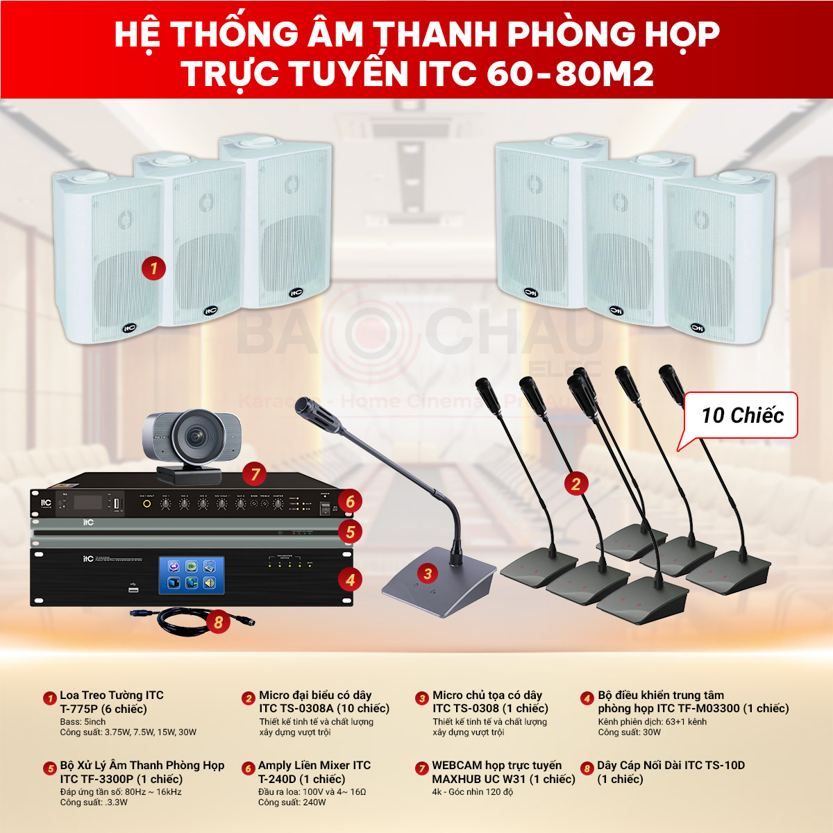 Hệ thống âm thanh Phòng họp trực tuyến ITC 60-80m2