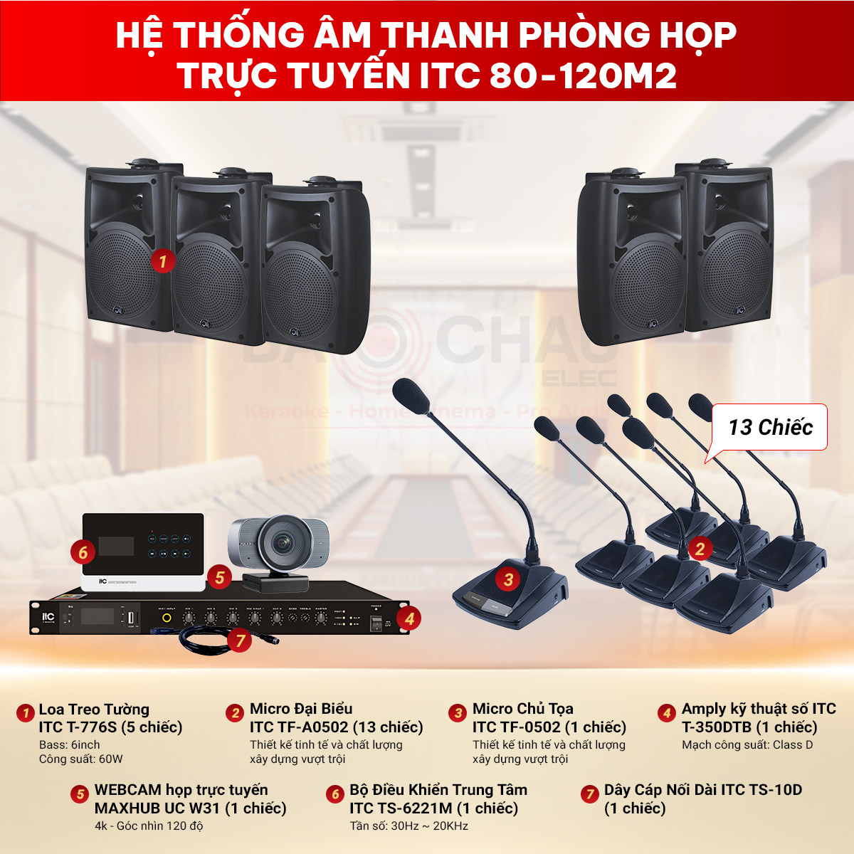 Hệ thống âm thanh Phòng họp trực tuyến ITC 80-120m2