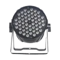 ICon Đèn Pha Led