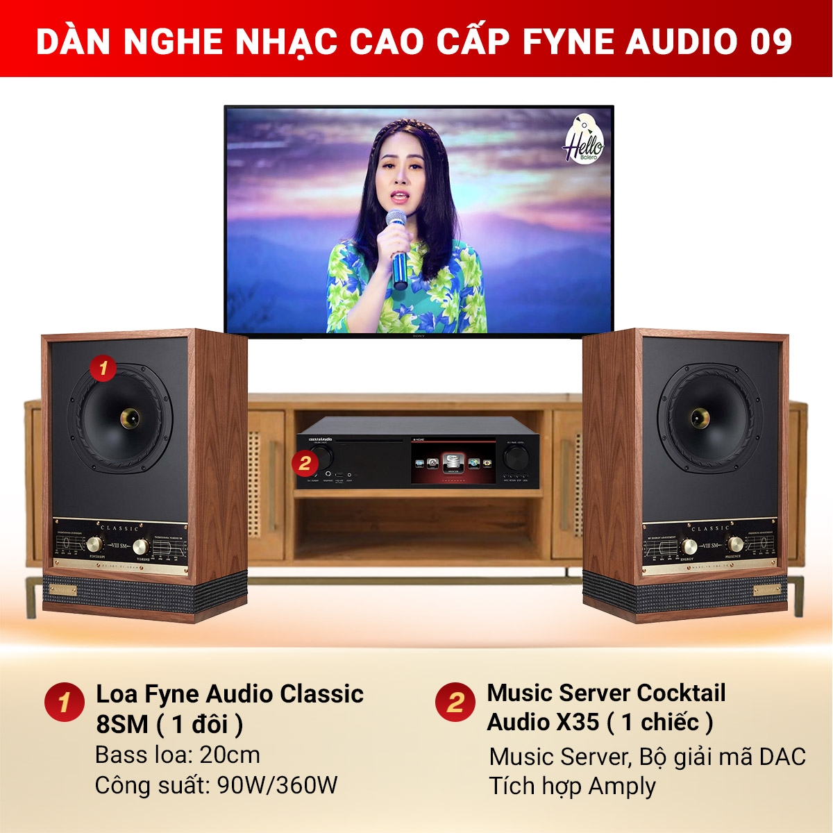 Dàn nghe nhạc cao cấp Fyne Audio 09