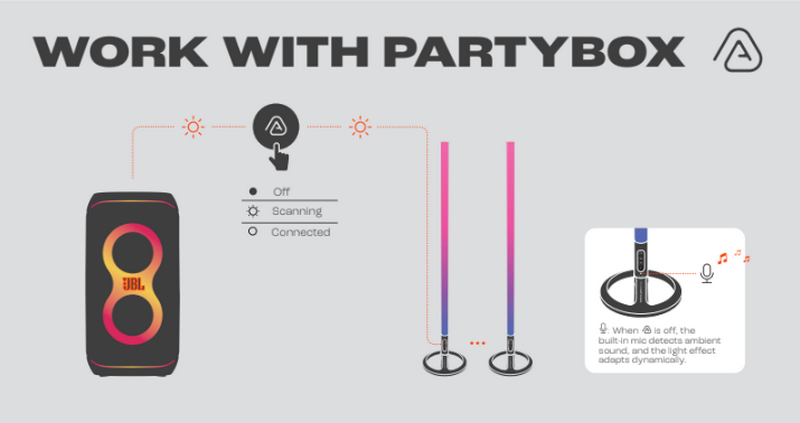 Đèn JBL PartyLight Stick