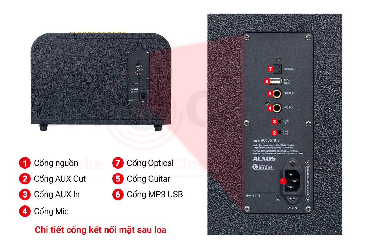 Loa Acnos Acoustic 3