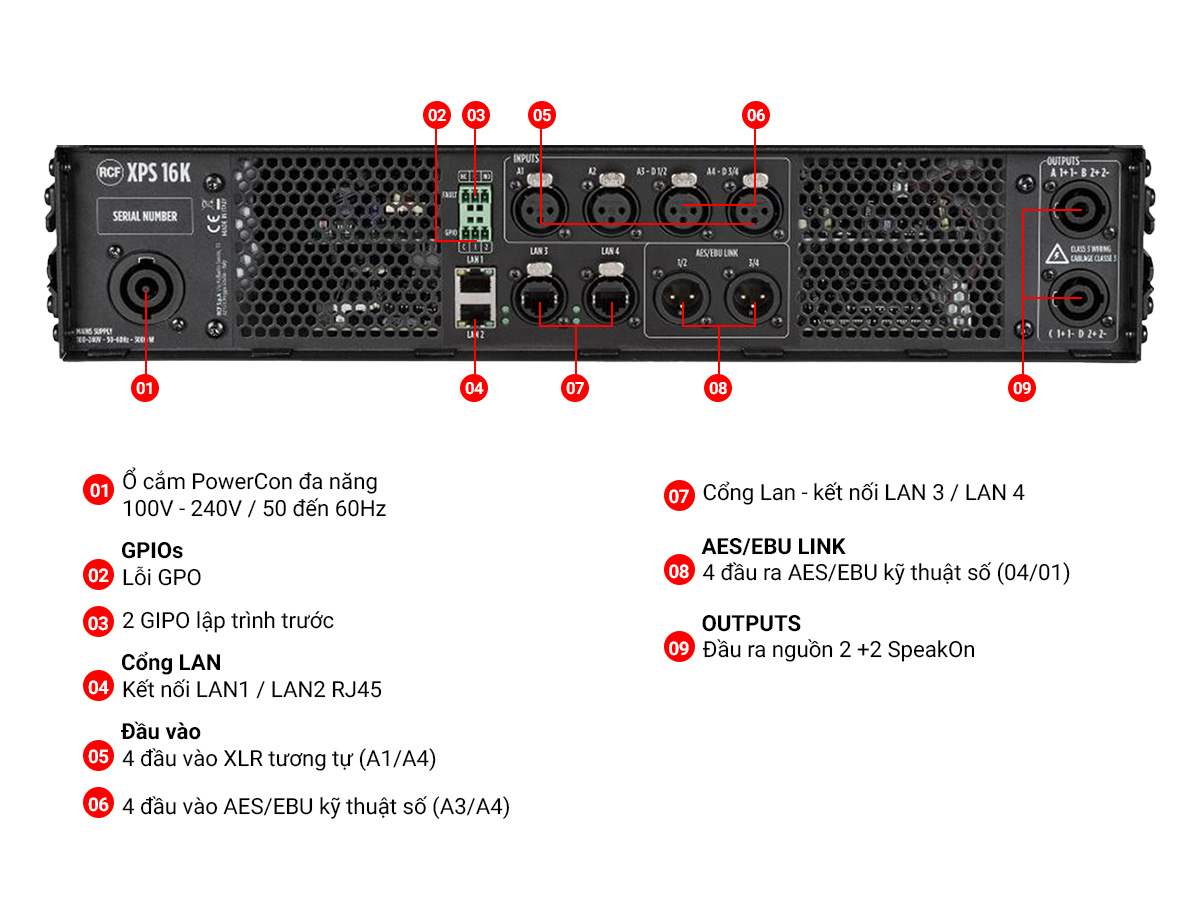 Cục đẩy công suất 4 kênh RCF XPS 16K