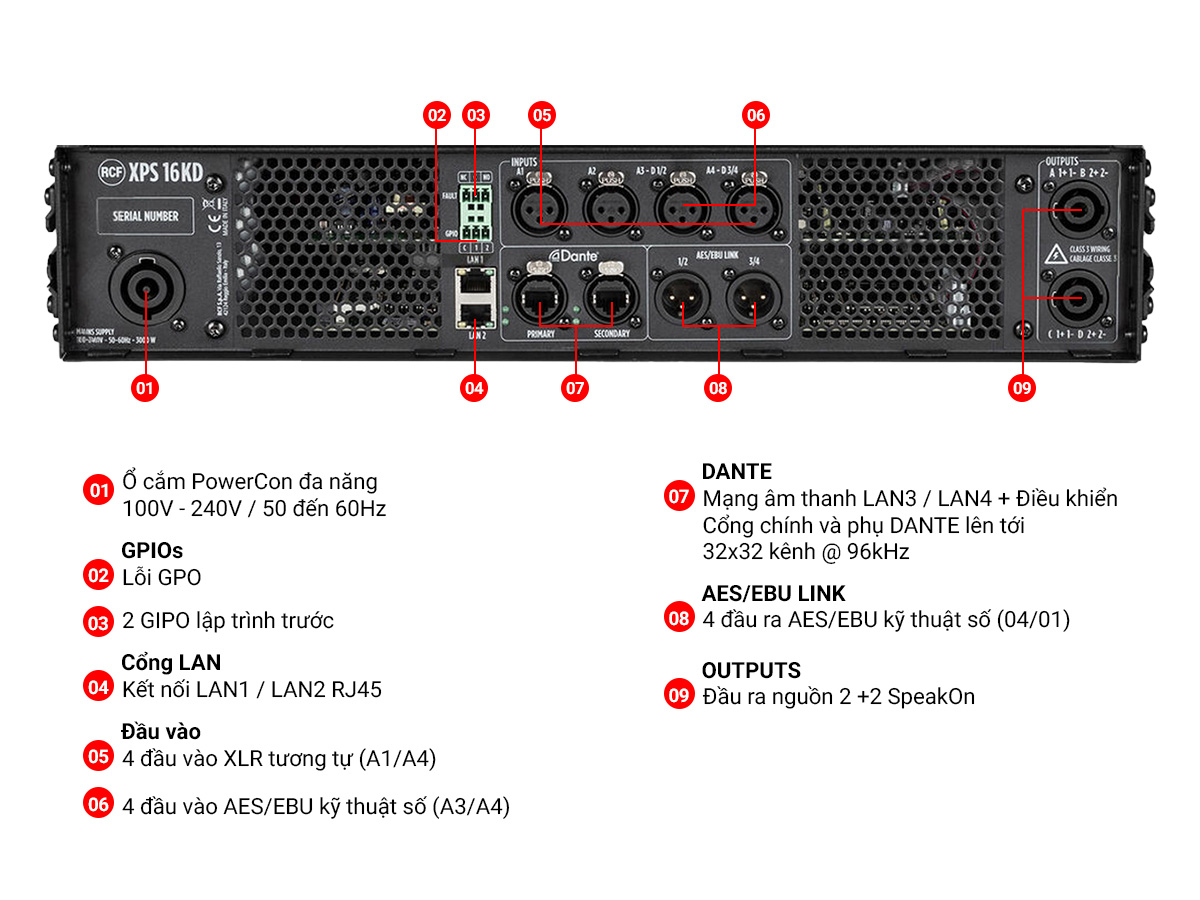 Cục đẩy công suất 4 kênh RCF XPS 16KD