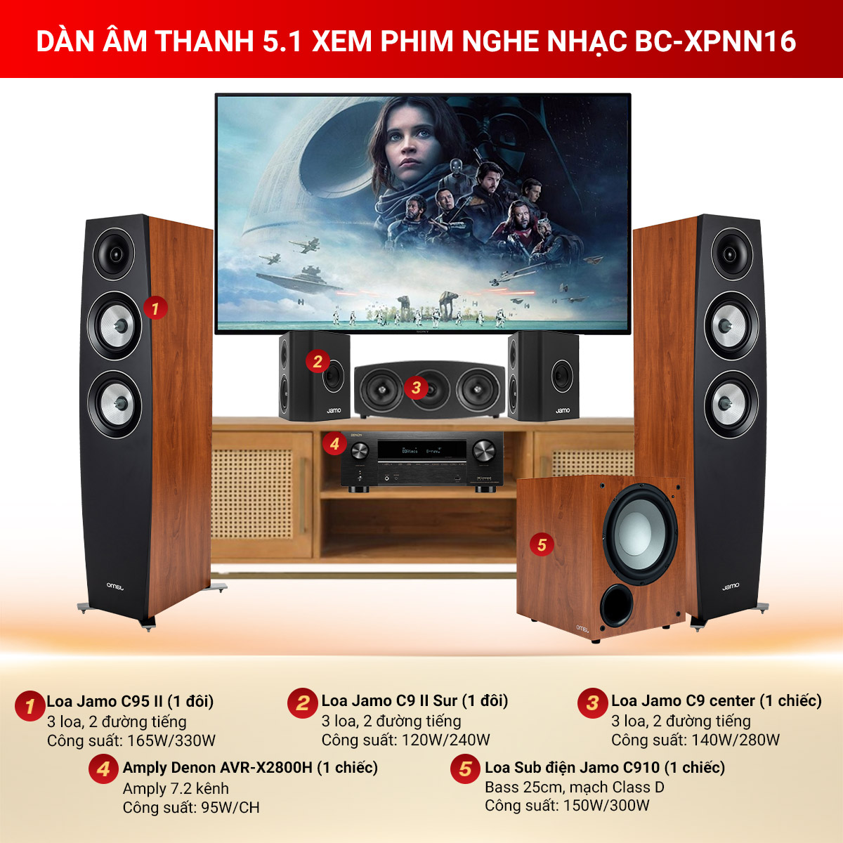 Dàn âm thanh 5.1 xem phim nghe nhạc BC-XPNN16 