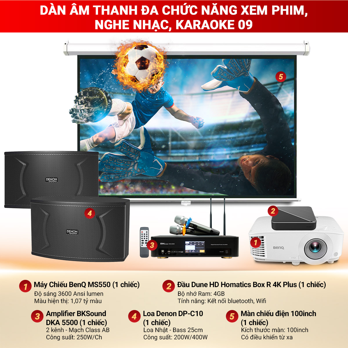 Dàn Âm Thanh Đa Chức Năng Xem Phim, Nghe Nhạc, Karaoke 09