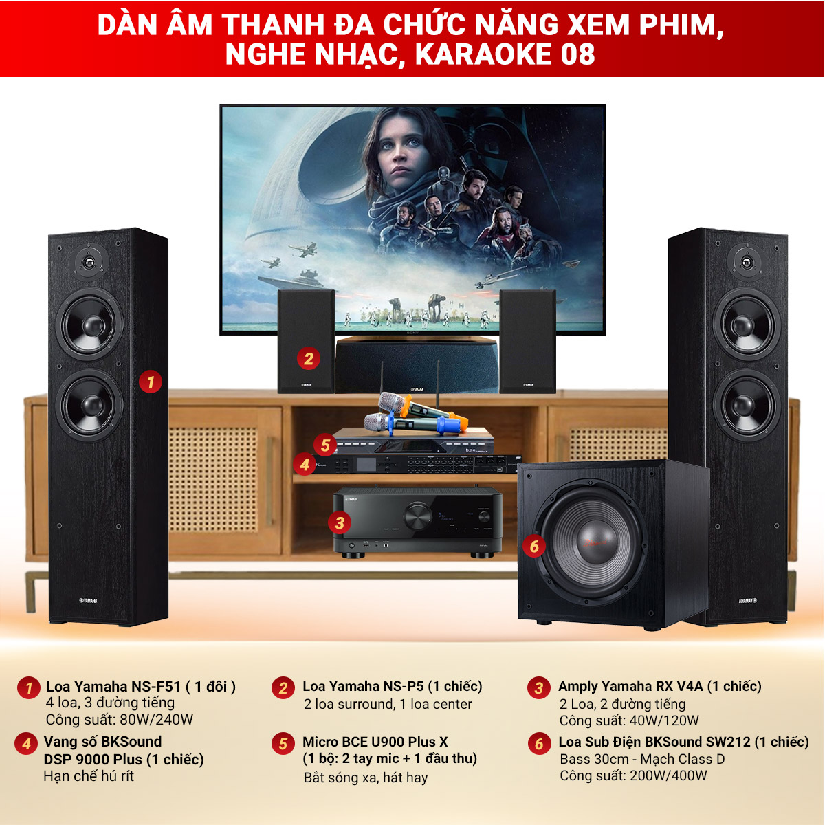 Dàn Âm Thanh Đa Chức Năng Xem Phim, Nghe Nhạc, Karaoke 08