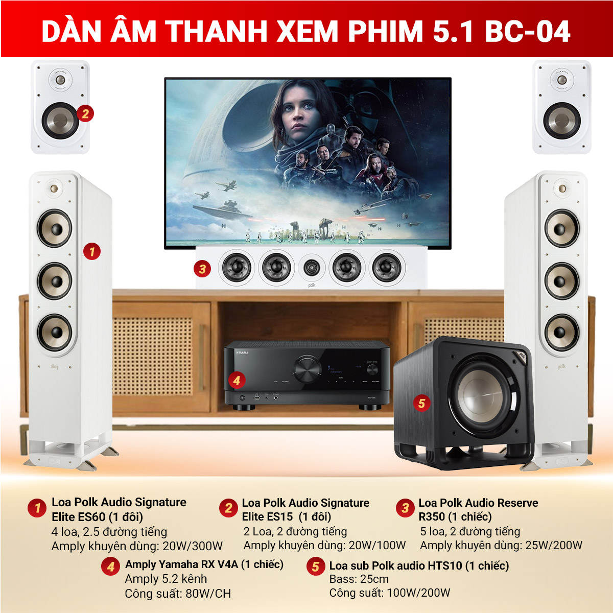 Dàn âm thanh xem phim 5.1 BC-04