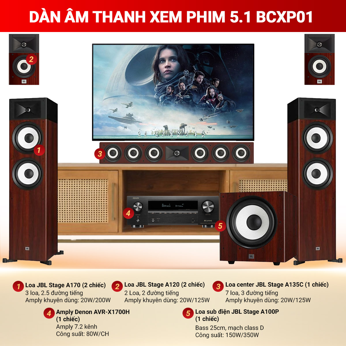 Dàn âm thanh xem phim 5.1 BCXP01