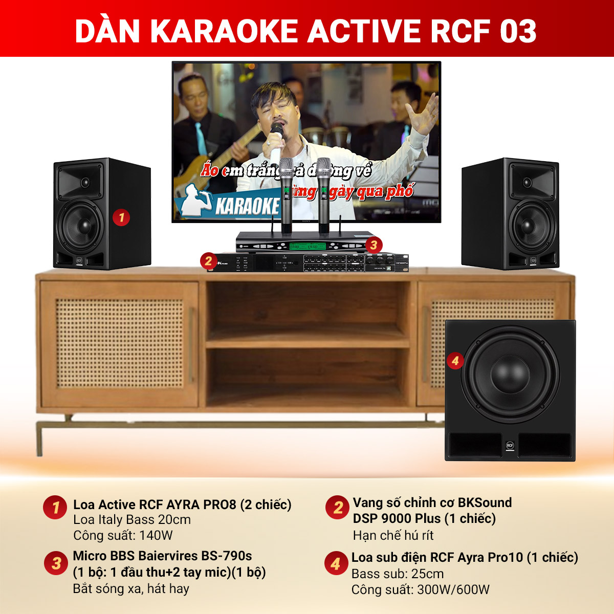 Dàn karaoke Active RCF 