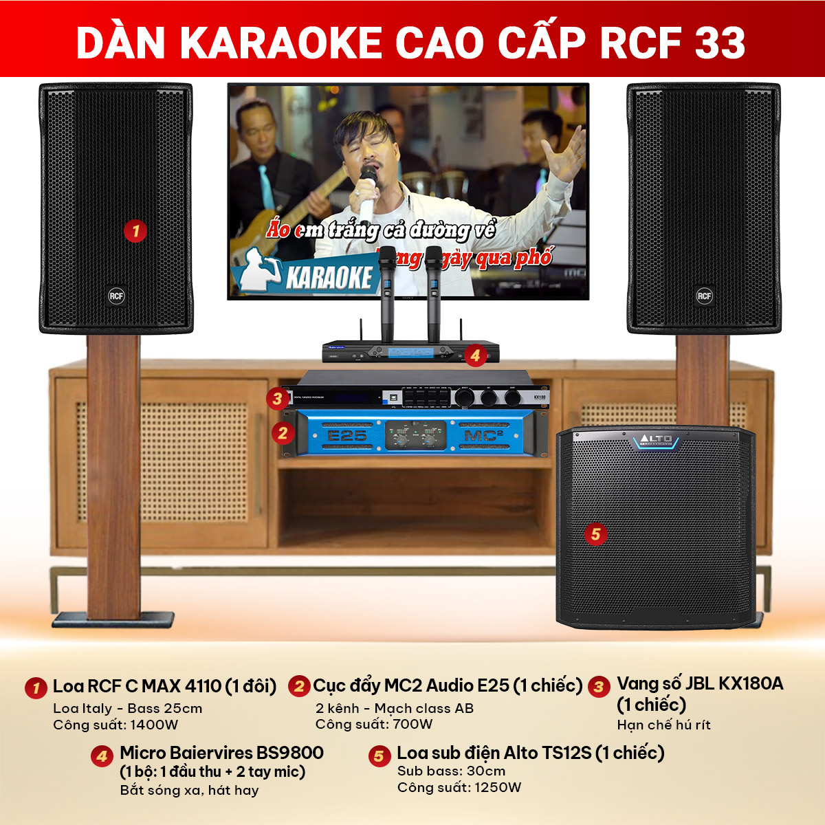 Dàn Karaoke Cao Cấp RCF 33