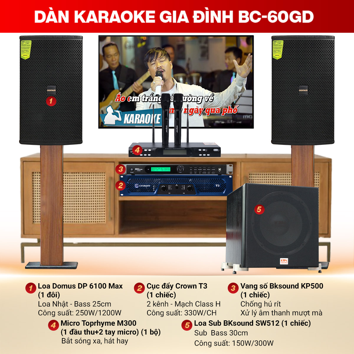 Dàn Karaoke Gia Đình BC-60GD