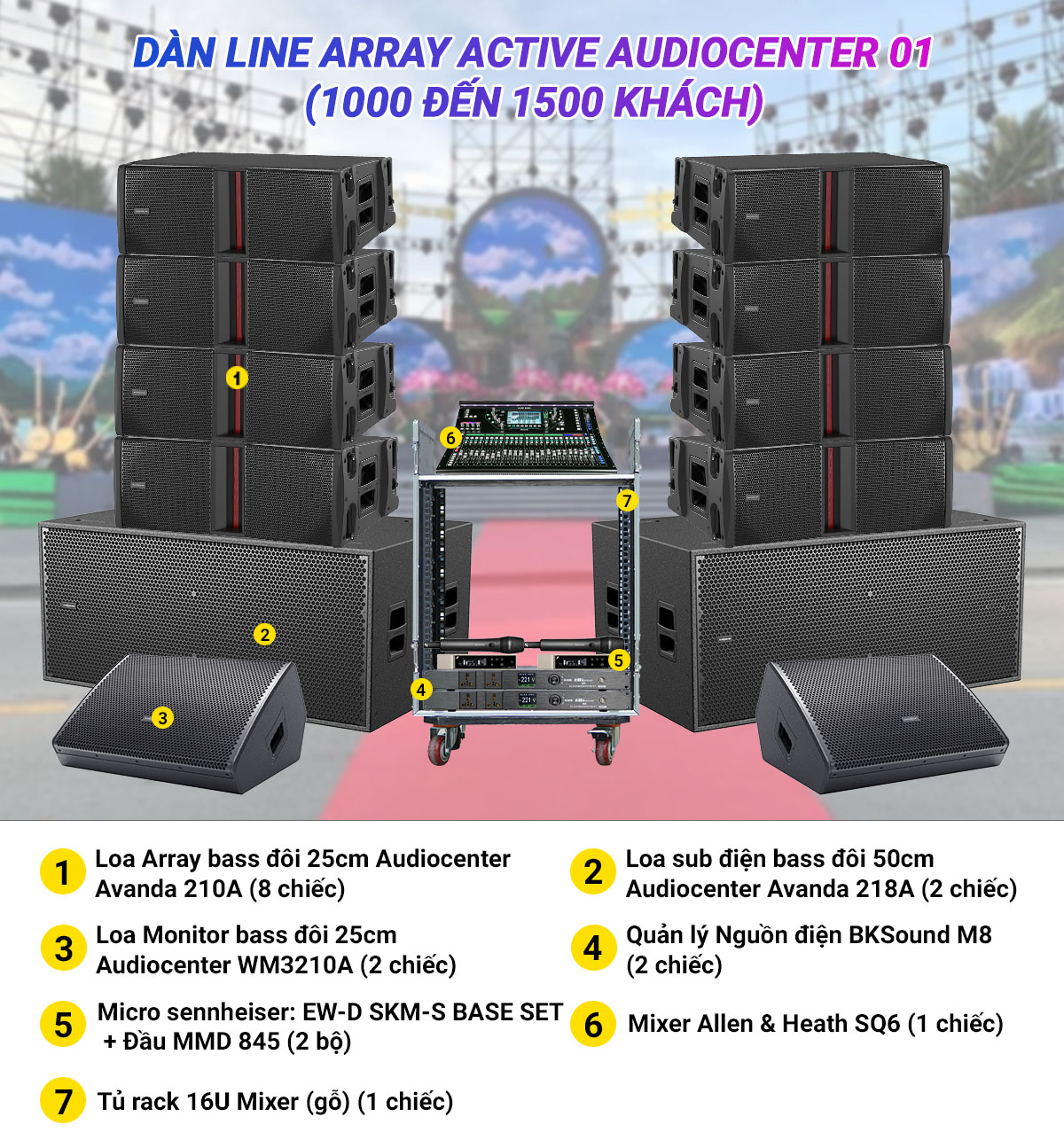 Dàn Line Array Active Audiocenter 01