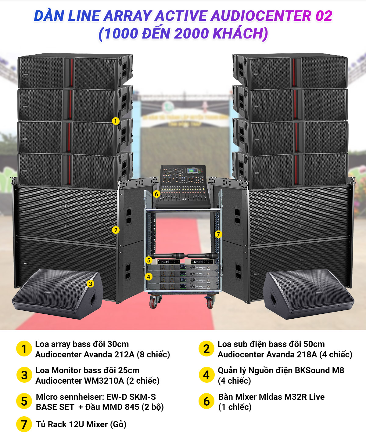 Dàn Line Array Active Audiocenter 02