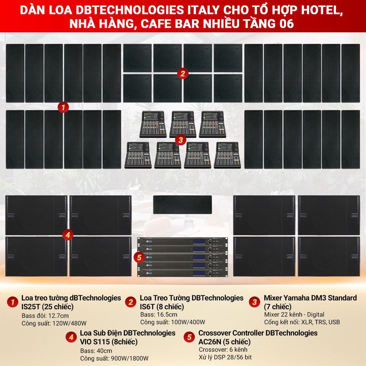 Dàn Loa dBTechnologies Italy Cho Tổ Hợp Hotel, Nhà Hàng, Cafe Bar Nhiều Tầng 06