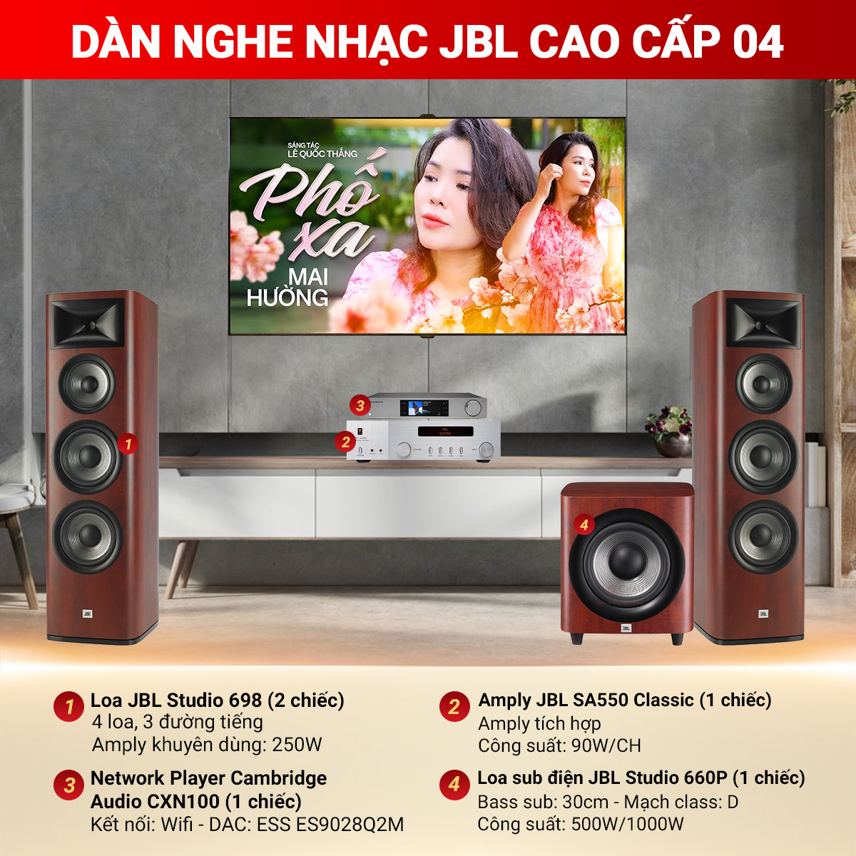 Dàn nghe nhạc 2 kênh Stereo BC-NN52