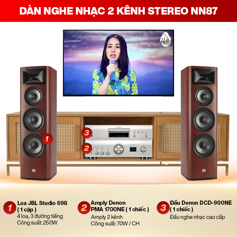 dàn nghe nhạc