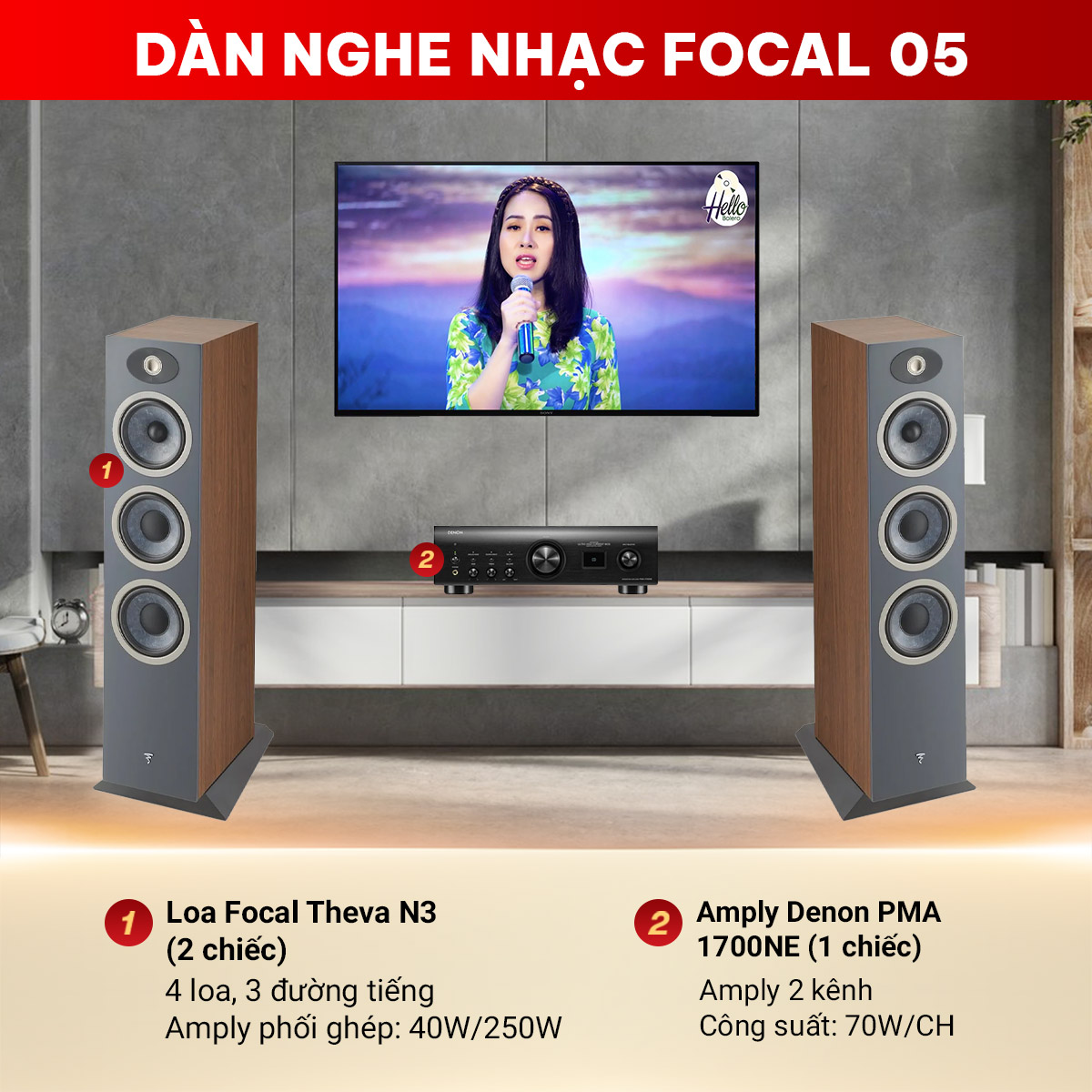 Dàn nghe nhạc Focal 05