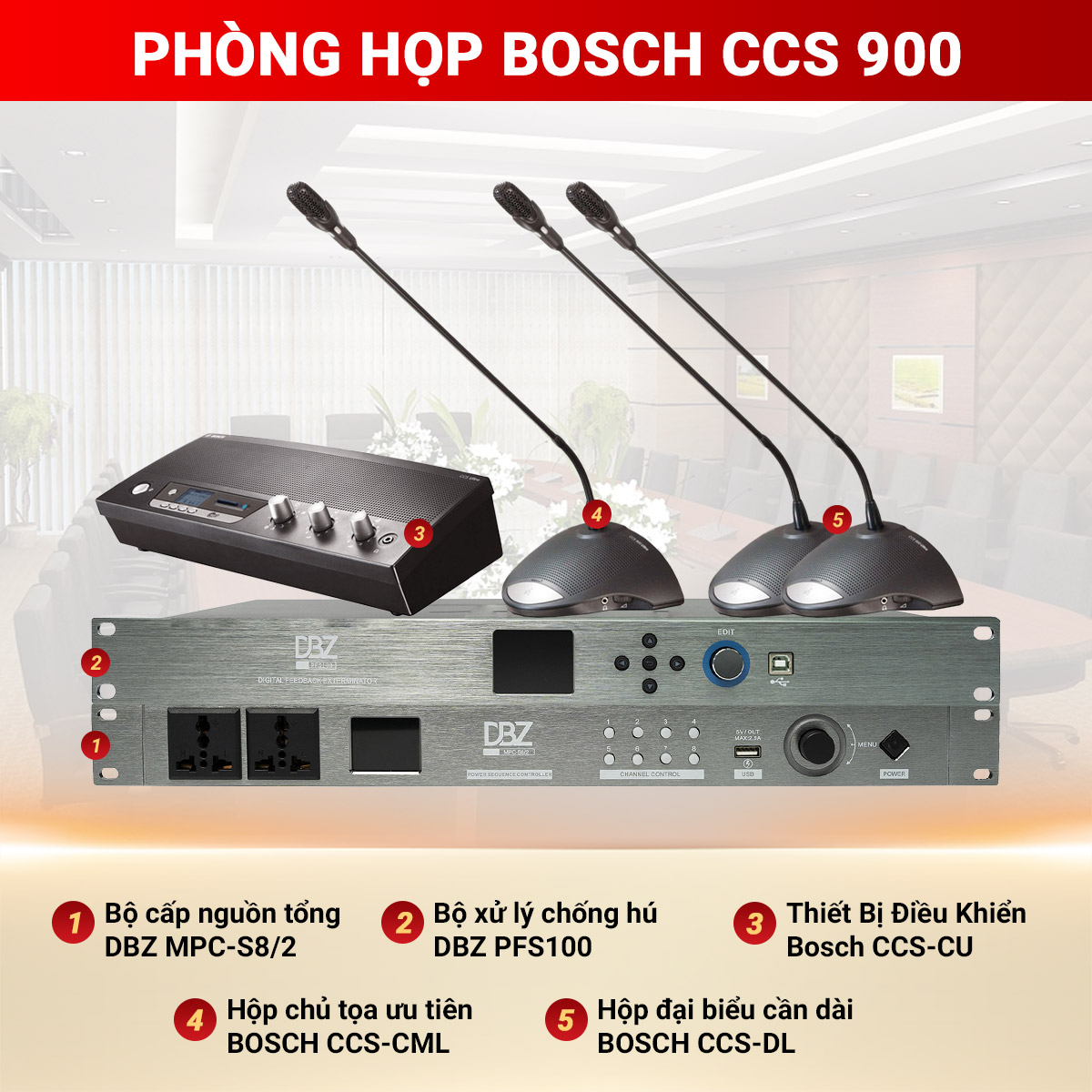 Hệ thống âm thanh phòng họp Bosch CCS 900