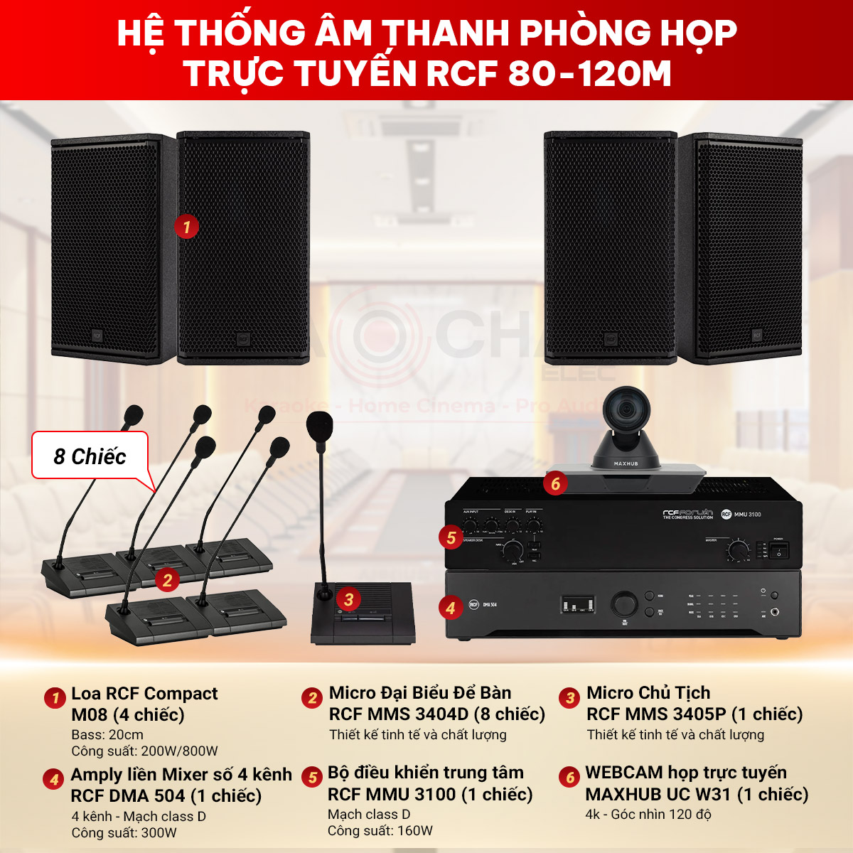 Hệ thống âm thanh phòng họp trực tuyến RCF 80-120m