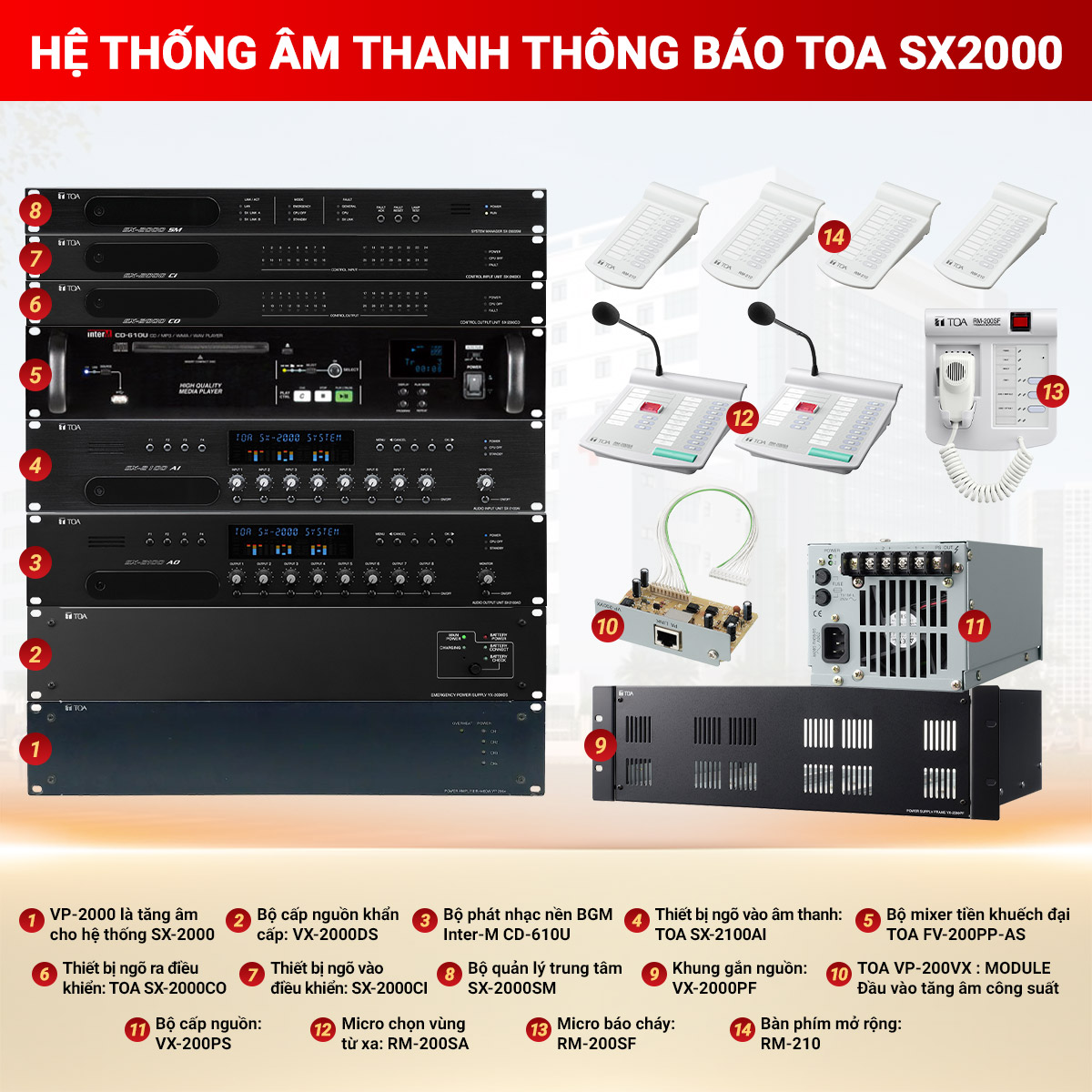 Hệ thống âm thanh thông báo TOA SX2000