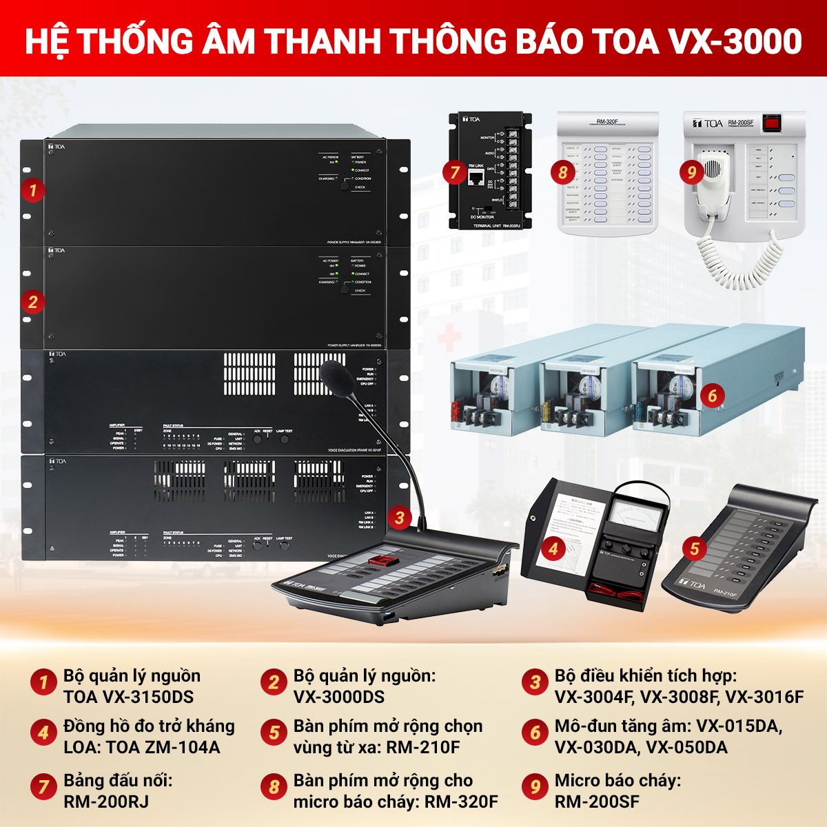 Hệ thống âm thanh thông báo TOA VX-3000