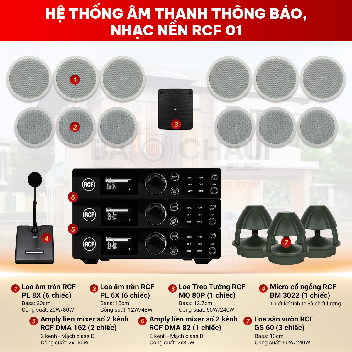 Hệ thống âm thanh thông báo, nhạc nền RCF 01