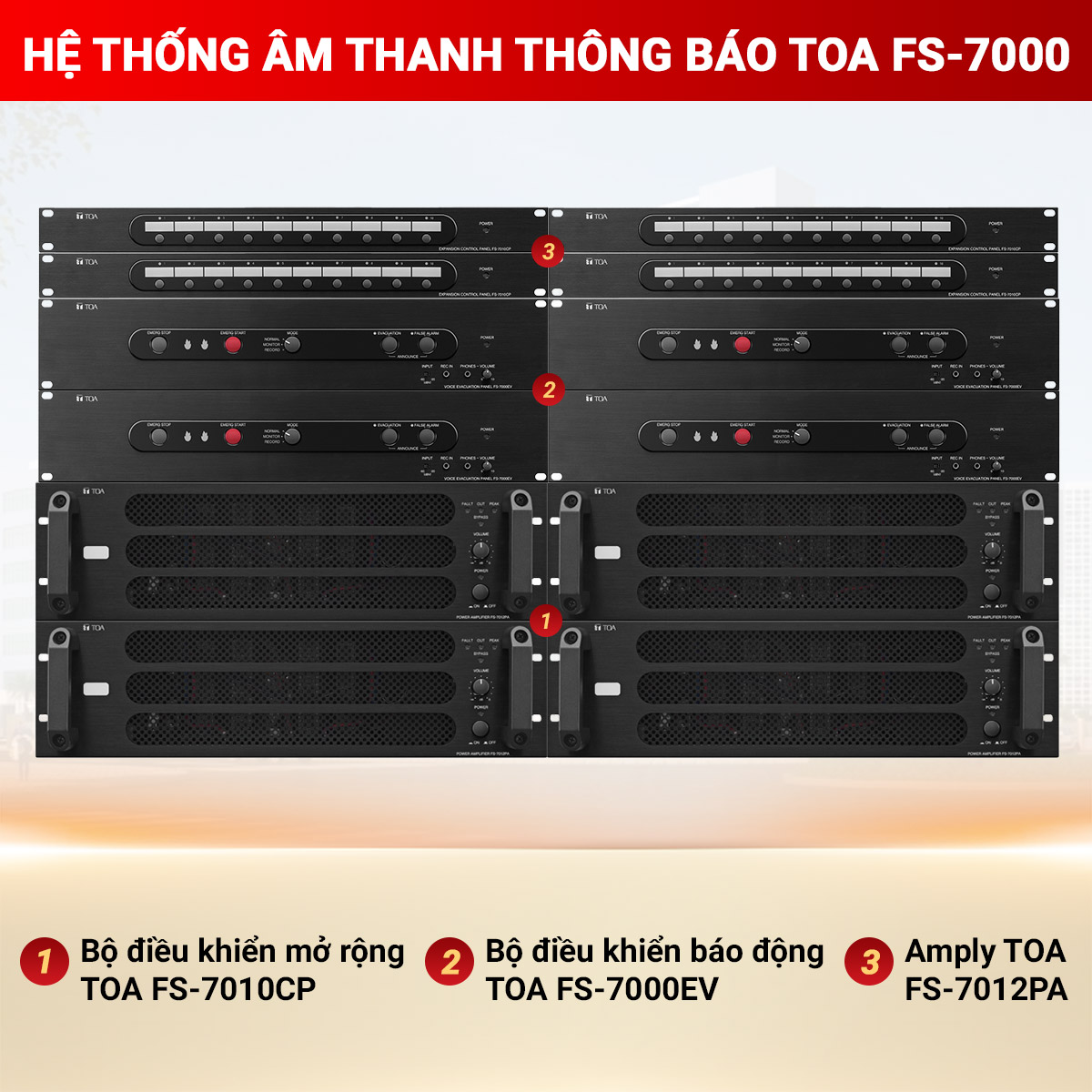 Hệ Thống Âm Thanh Thông Báo TOA FS-7000