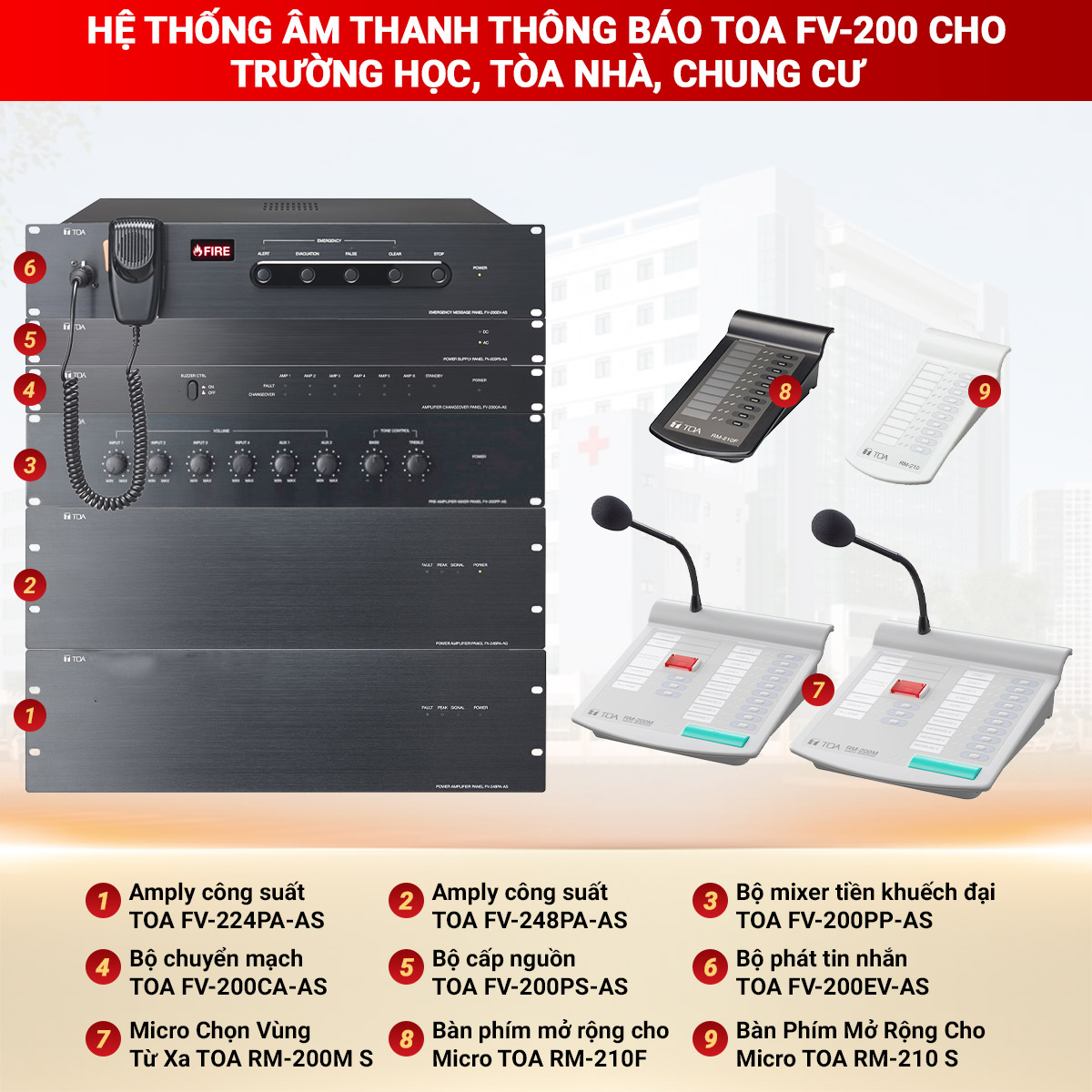 Hệ thống âm thanh thông báo TOA FV-200