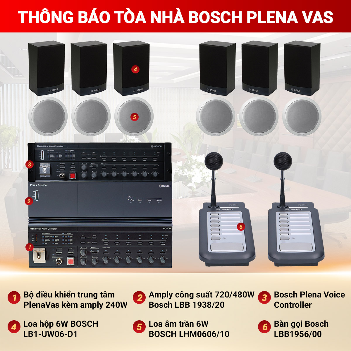 Hệ thống âm thanh thông báo tòa nhà Bosch Plena VAS