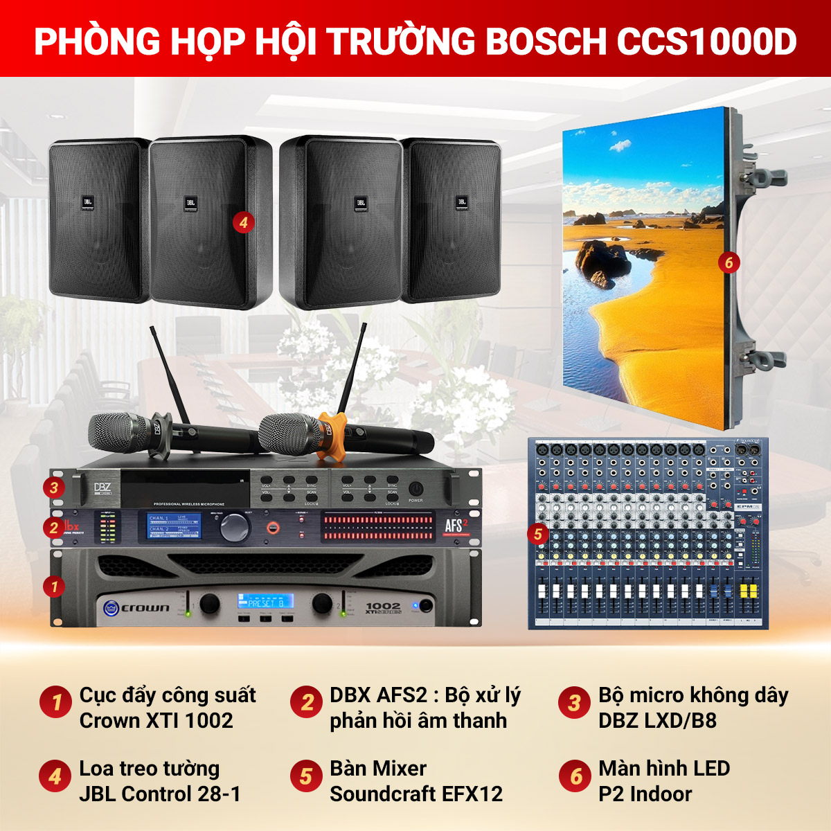 Hệ thống âm thanh phòng họp hội trường BOSCH CCS1000D