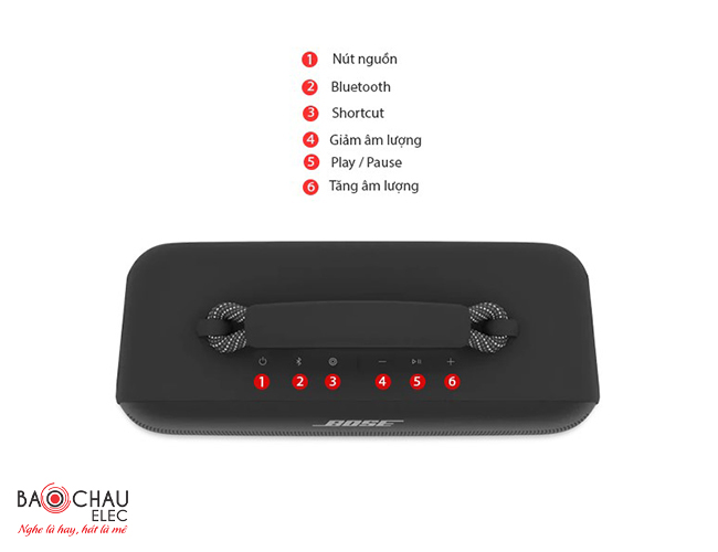 Hướng dẫn sử dụng loa Bose Soundlink Max