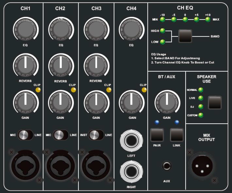 Loa cột Alto TS112C
