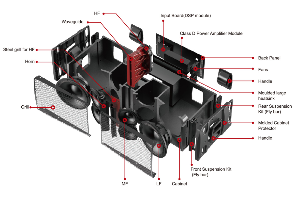 Loa array Audiocenter Avanda 212A