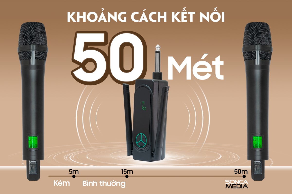 Micro kh&ocirc;ng d&acirc;y Acnos Mi30X