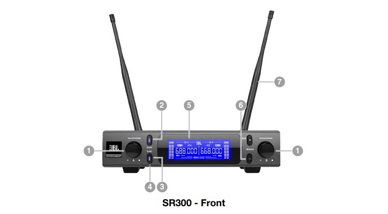 Micro không dây JBL VM300