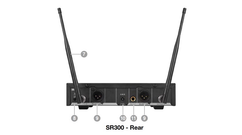 Micro không dây JBL VM300