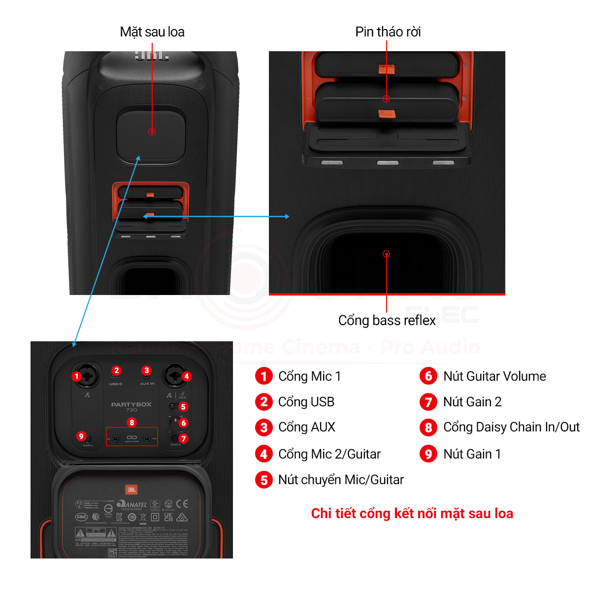Loa JBL PartyBox 720