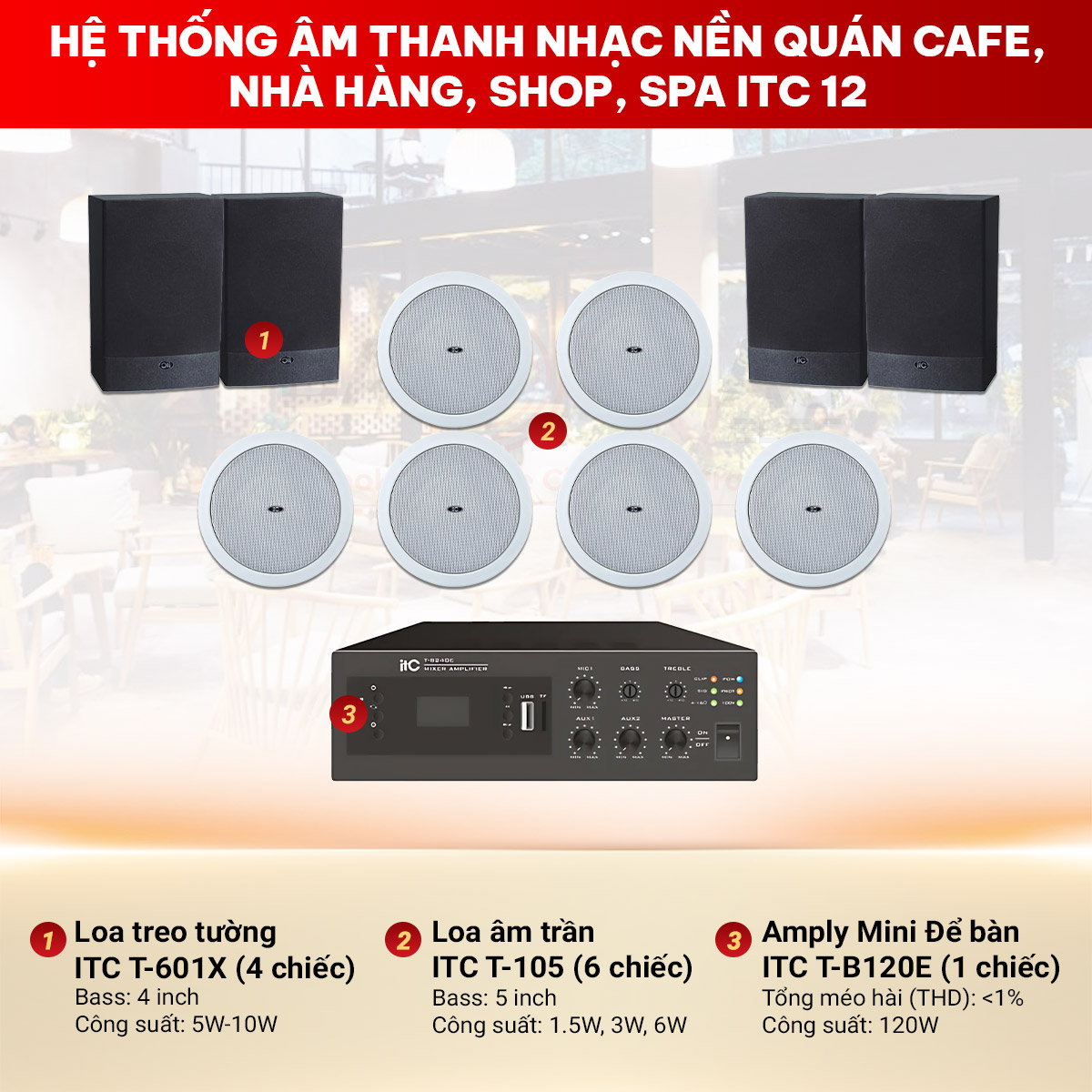 Cấu hình Hệ Thống Âm Thanh Nhạc Nền Quán Cafe, Nhà Hàng, Shop, Spa ITC 12