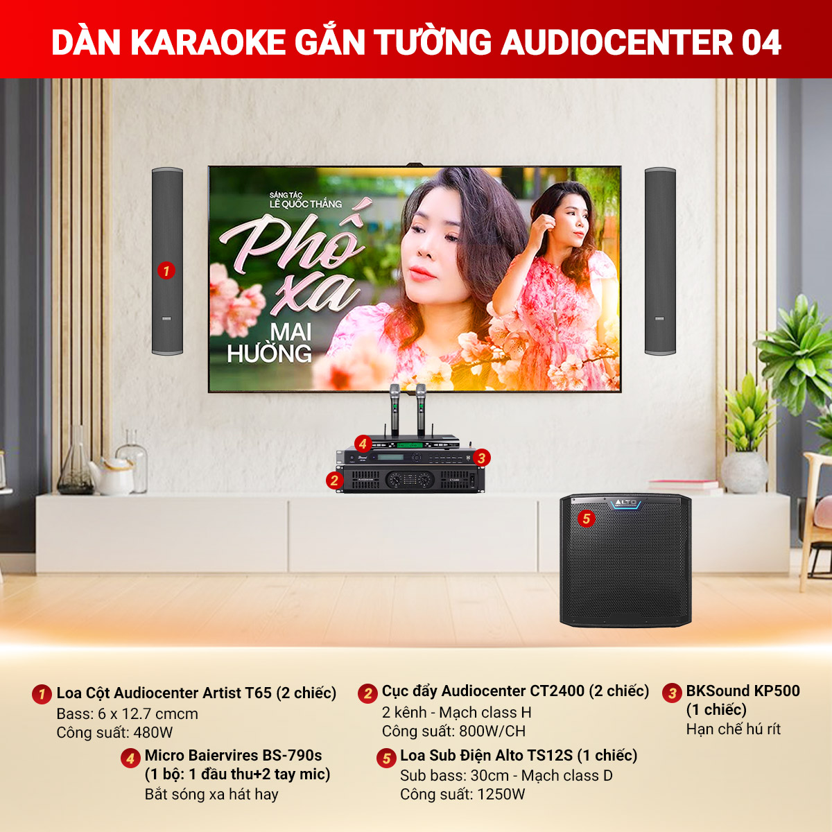 Dàn karaoke gắn tường Audiocenter 04