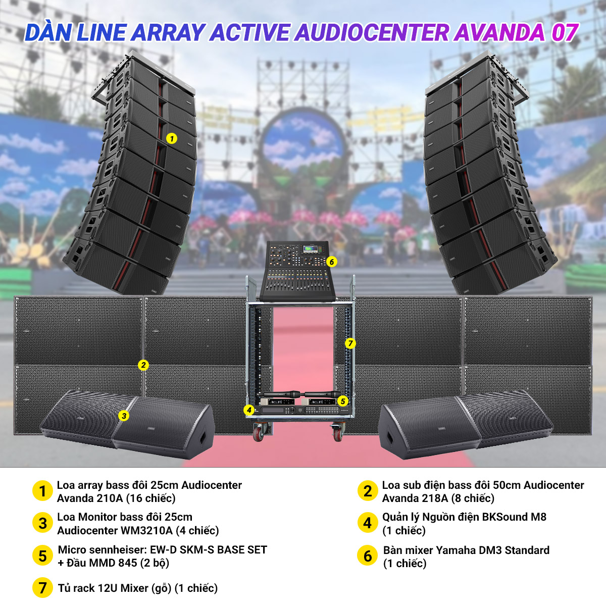 Dàn Line Array Active Audiocenter Avanda 07