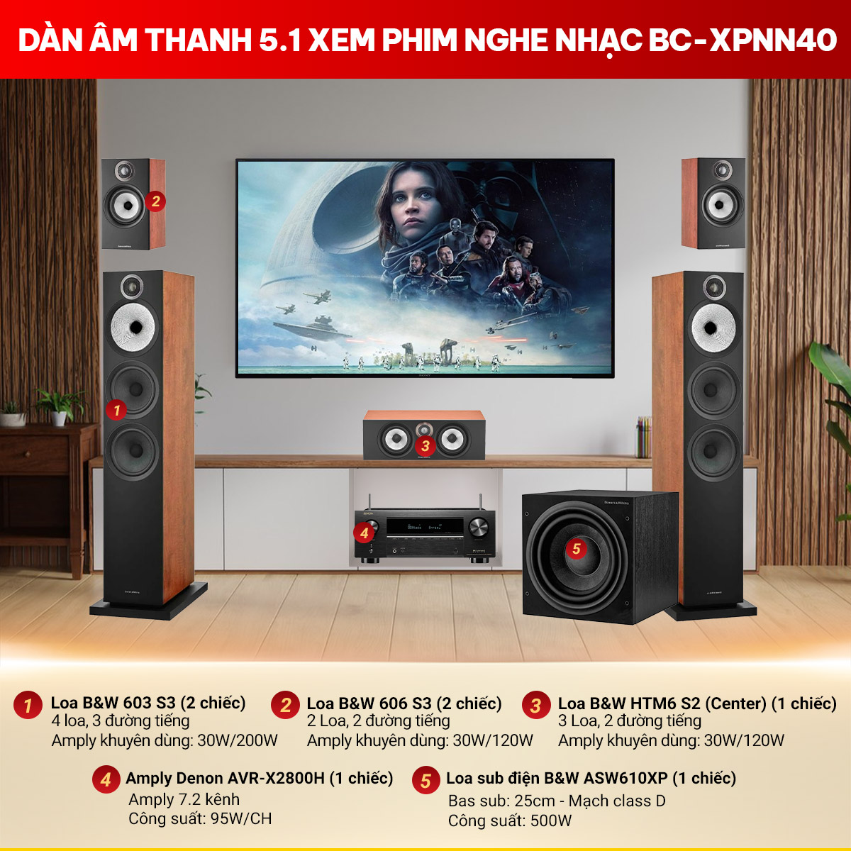 Dàn âm thanh 5.1 xem phim nghe nhạc BC-XPNN40