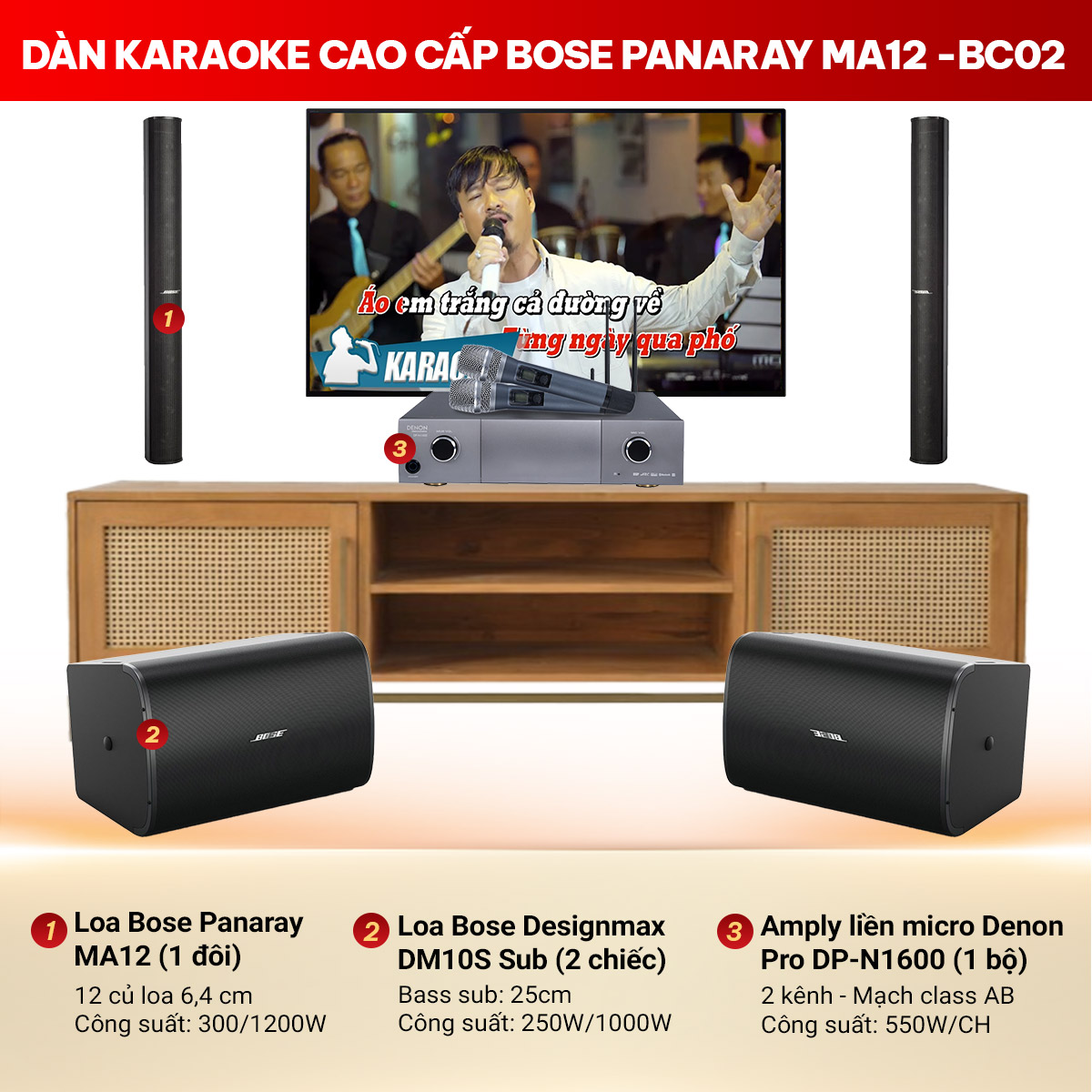 Dàn karaoke cao cấp Bose Panaray MA12 -BC02