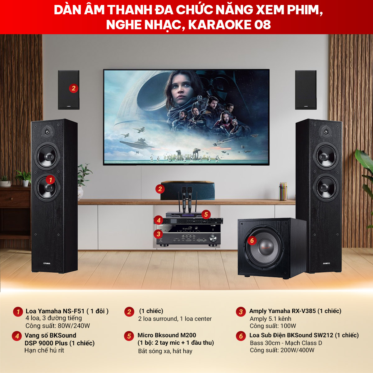 Dàn Âm Thanh Đa Chức Năng Xem Phim, Nghe Nhạc, Karaoke 08