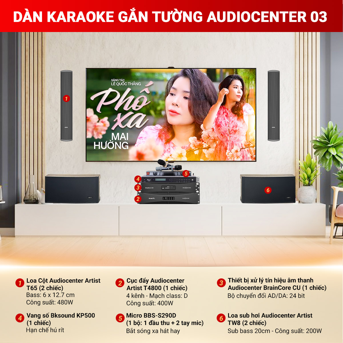 Dàn karaoke gắn tường Audiocenter 03