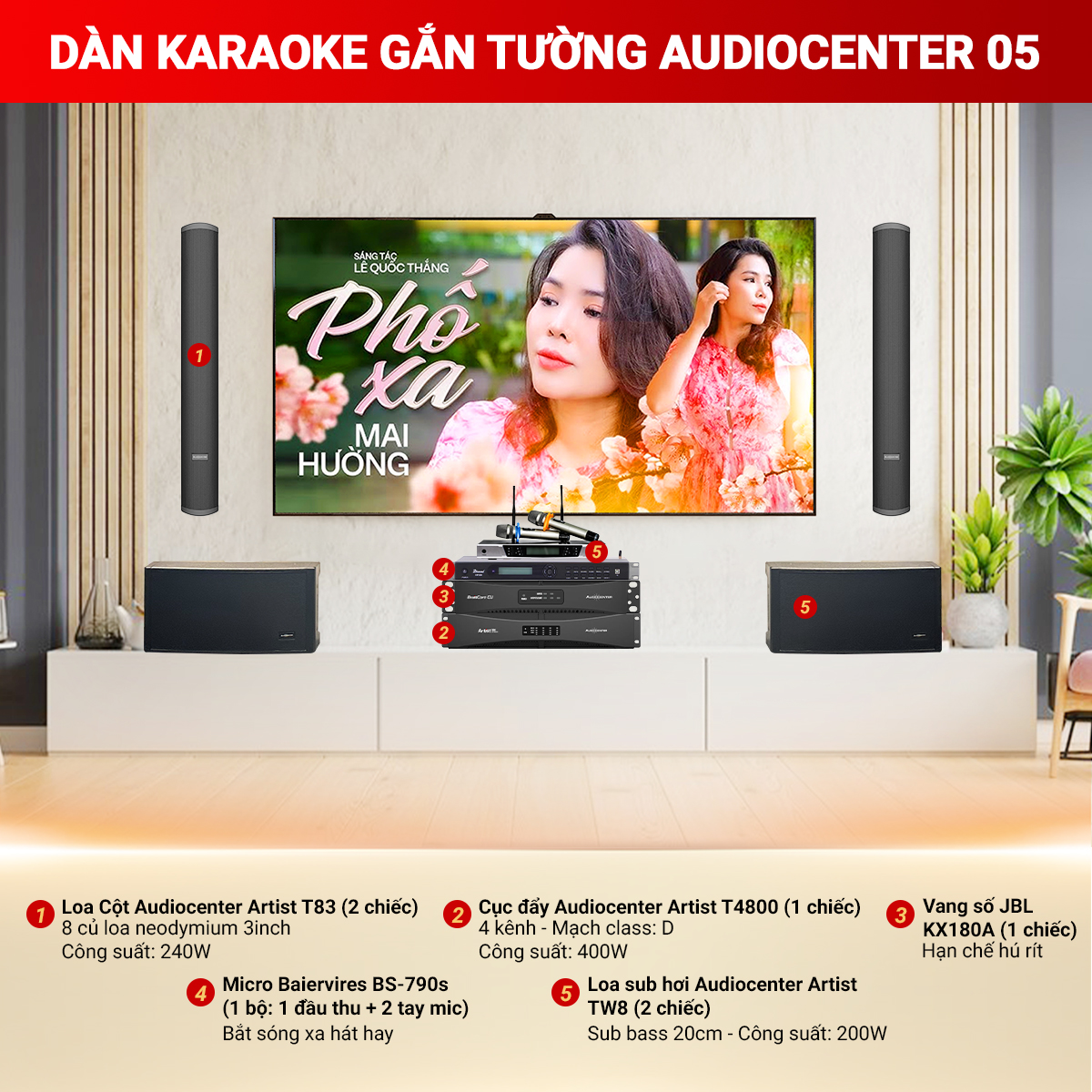 Dàn karaoke gắn tường Audiocenter 05
