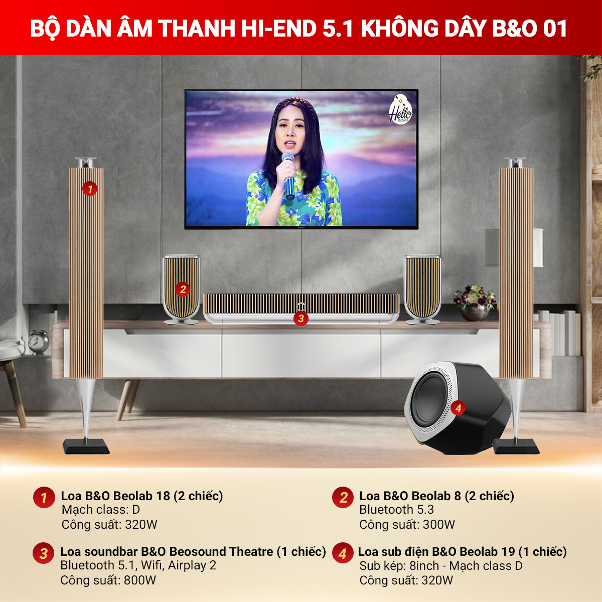 Bộ dàn âm thanh hi-end 5.1 Không dây B&O 01