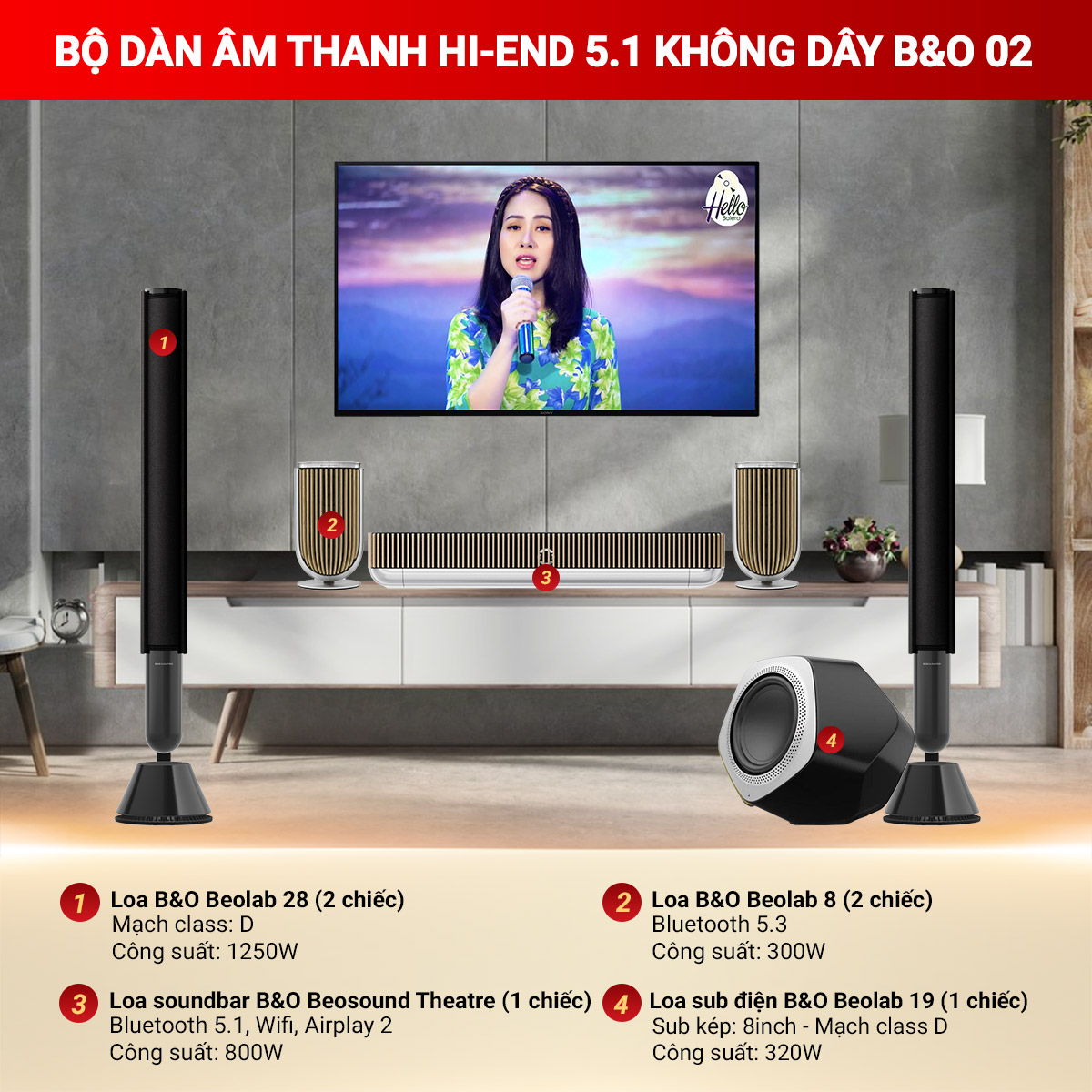 Bộ dàn âm thanh hi-end 5.2 Không dây B&O 02