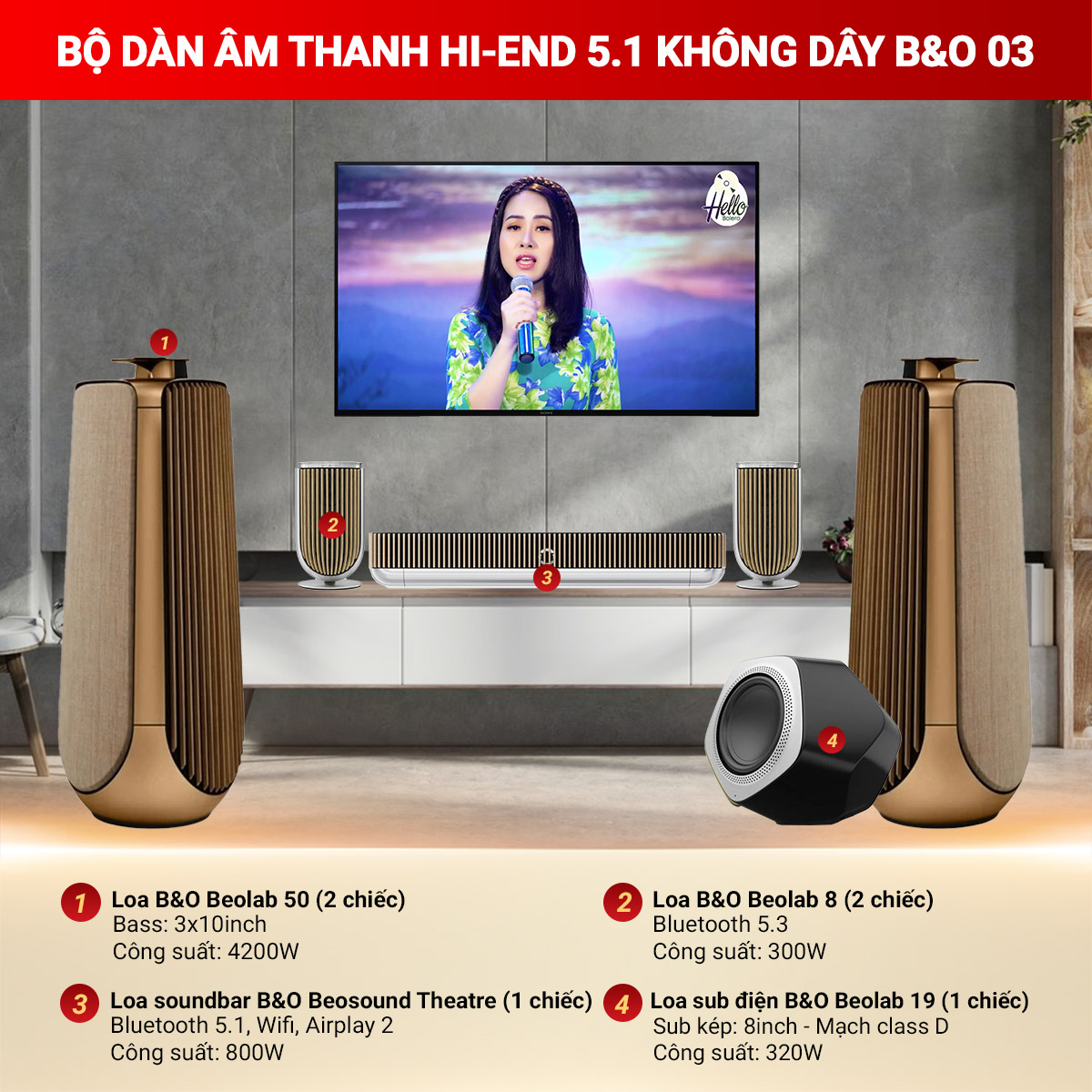 Bộ dàn âm thanh hi-end 5.2 không dây B&O 03