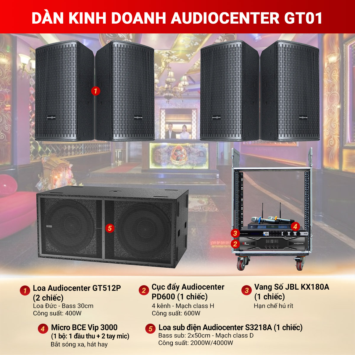 Dàn Kinh Doanh Audiocenter GT01